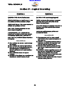 PrepTest 69 Logical Reasoning B (Section 4) Explanations