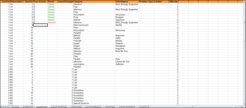 Tracking Spreadsheet SuperPrep A Worksheet