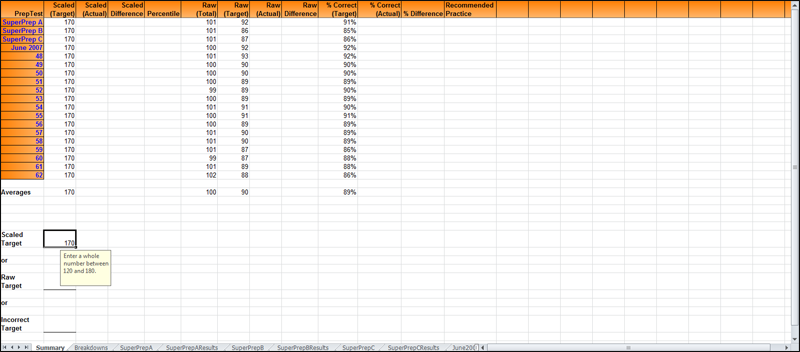 Tracking Spreadsheet Summary Worksheet